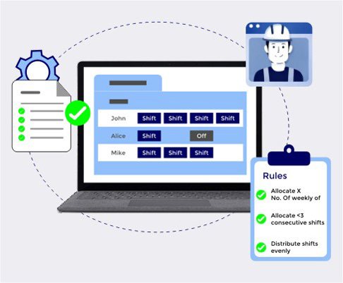 Automated Shift Allocation Based on Rules