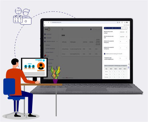 Automated and Flexible Shift Management