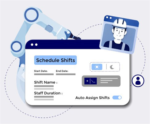 Easy and Structured Shift Scheduling