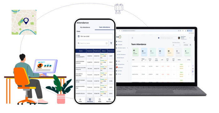 Centralized Attendance Reports and Analysis