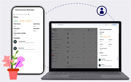 Clear Visibility Across Attendance Metrics