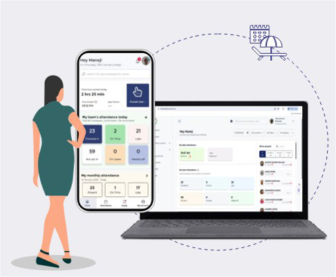 Integrated Leave and Absence Management