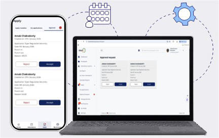 Organized Staff Leave Management