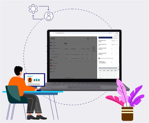 Simplified Shift Planning for Labour Teams