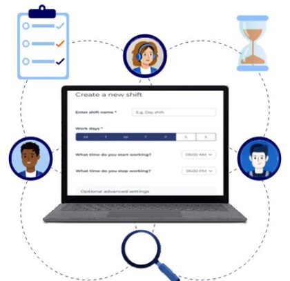 Employee Shift Scheduling Software for Efficient Workforce Planning